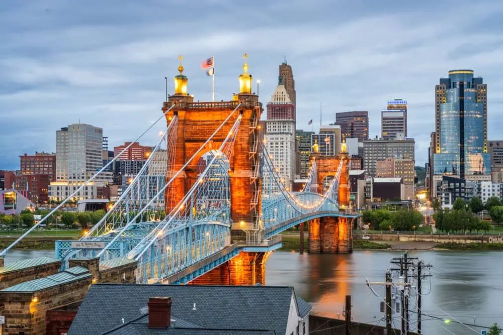 Cincinnati skyline